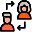 Human centric